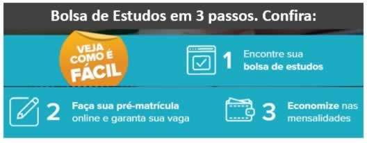 Simulador de notas de corte e bolsas de estudo